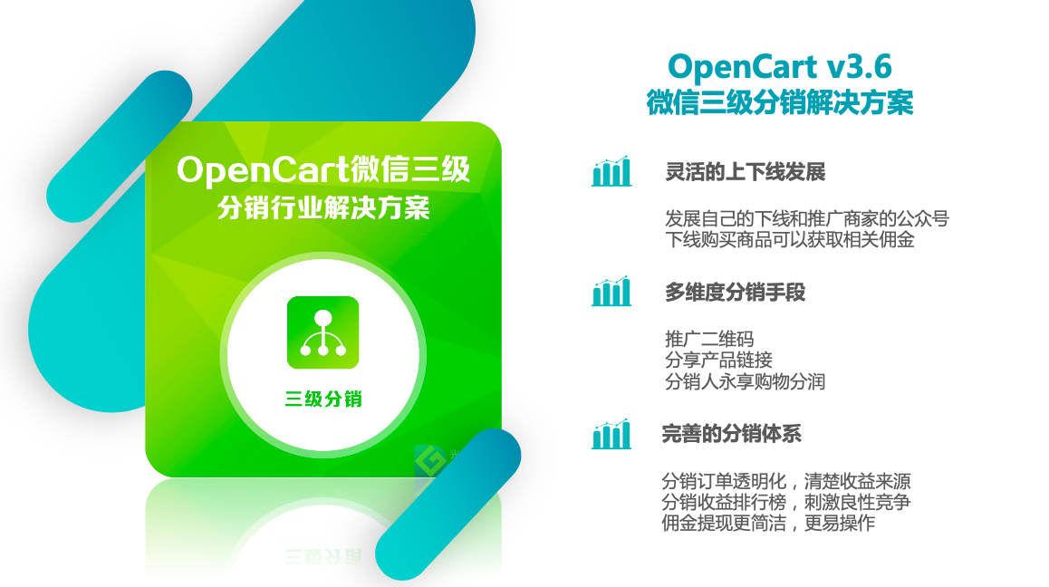 OpenCart 微信三级分销 分销商城 商城系统